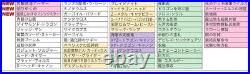 Yu-Gi-Oh 25th Kaiba SET ANNIVERSARY ULTIMATE OCG Japanese Blue Eyes White Dragon